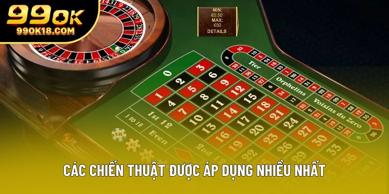 Các chiến thuật được áp dụng nhiều nhất